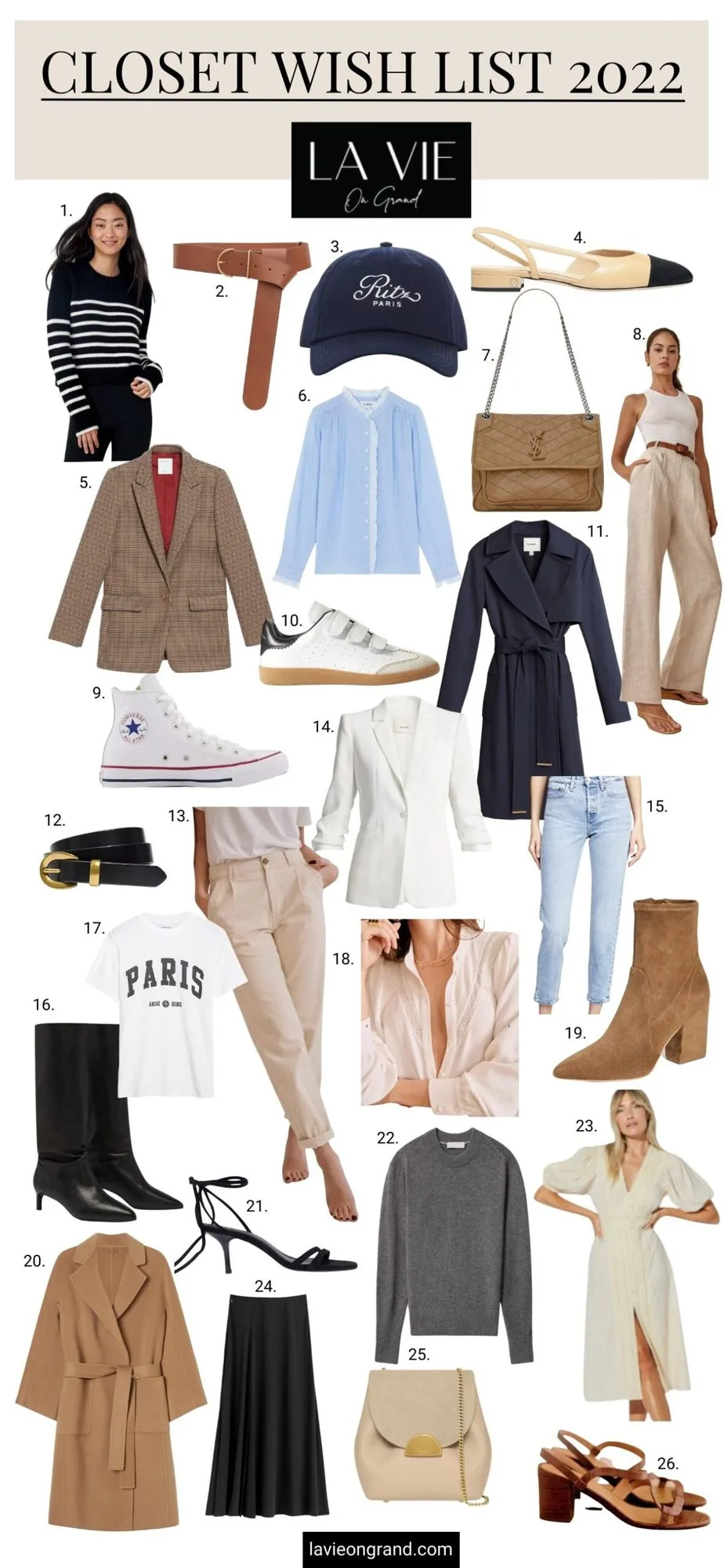 graphic of closet wish items I want for 2022