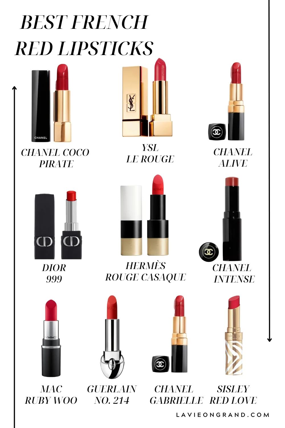 Coco chanel red store lipstick