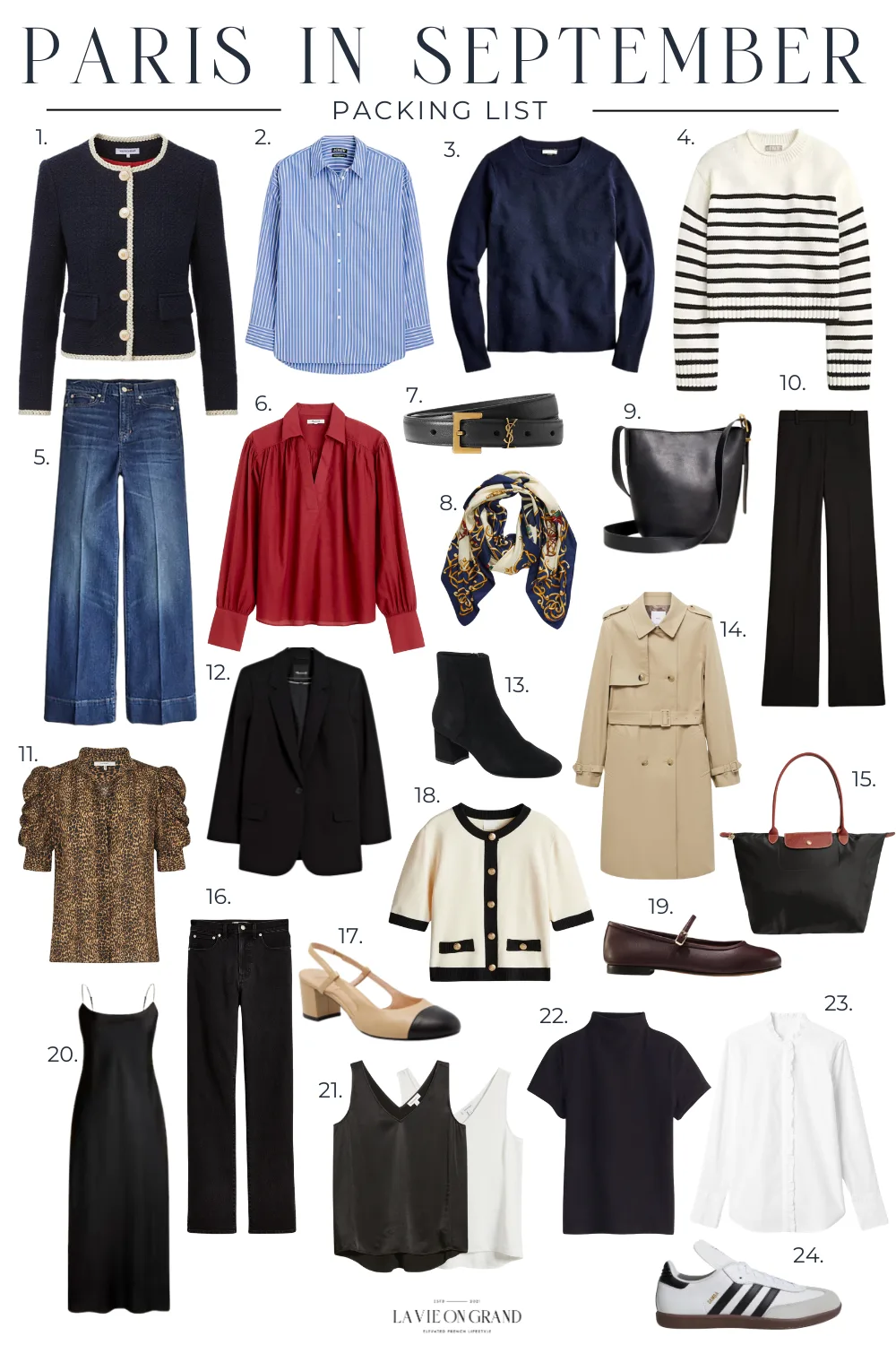 Graphic of 24 pieces to pack for Paris in September.