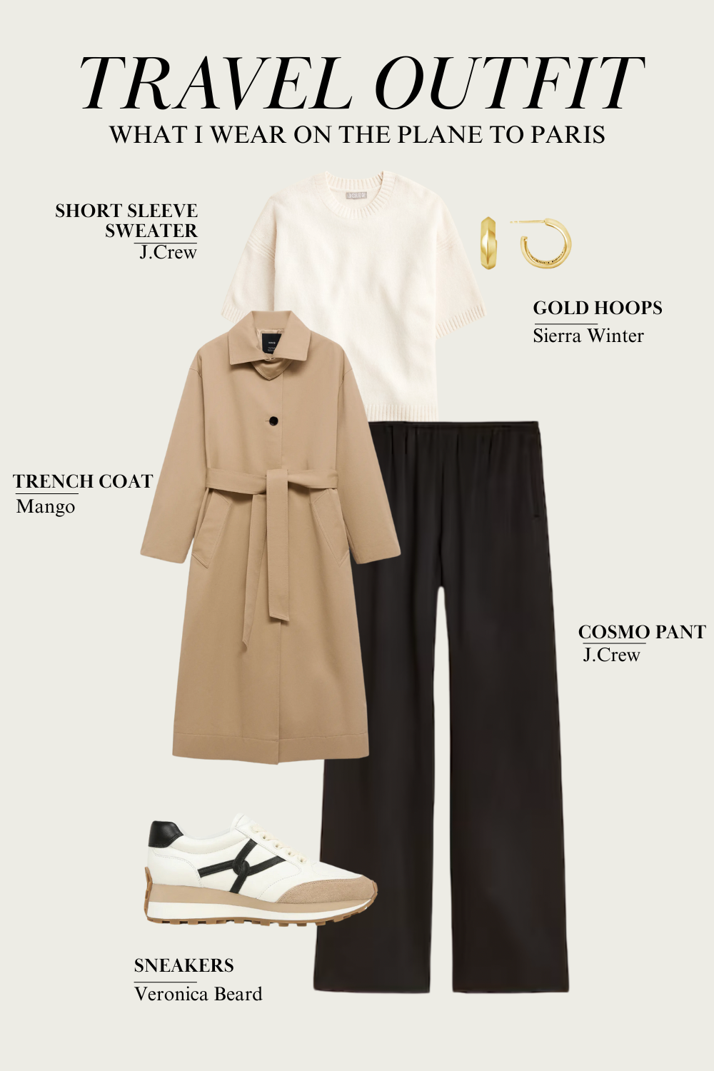 Trench coat with sneakers, sweater and black pants.