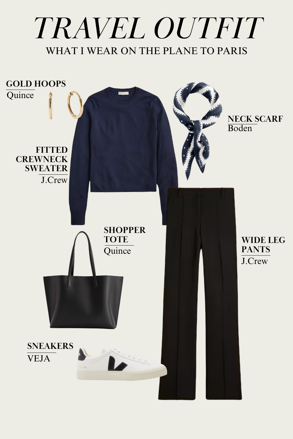 Navy sweater with black pants and black tote to wear on the plane to Paris.