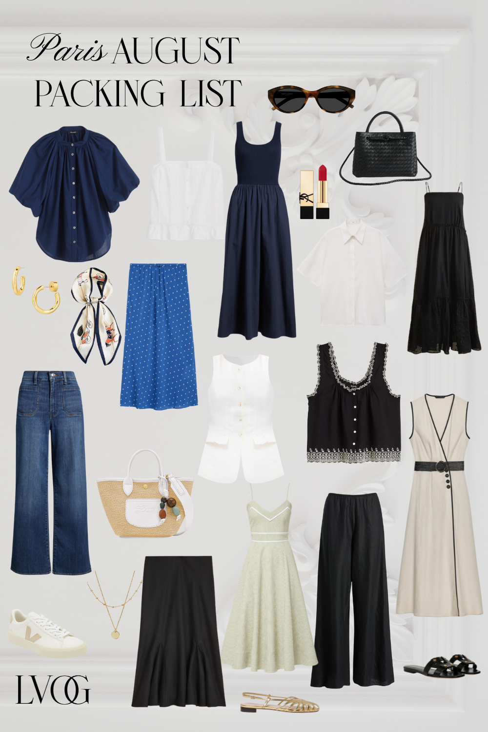 Paris August packing list Graphic of pieces to pack for Paris in August.