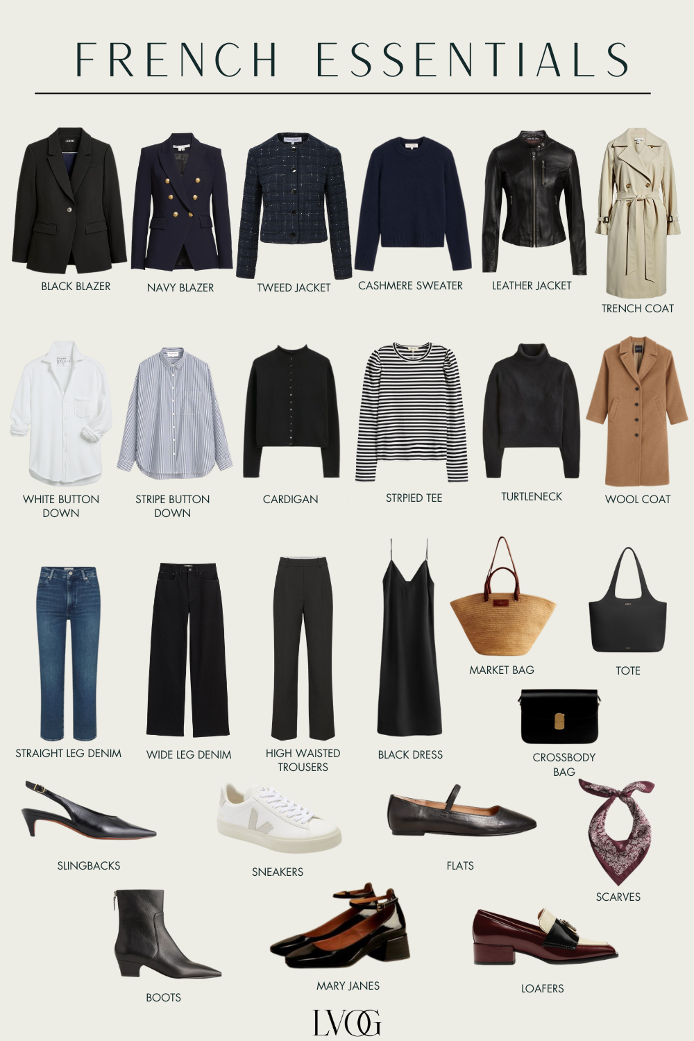 Graphic of 25 items which are part of a French Essentials Wardrobe.