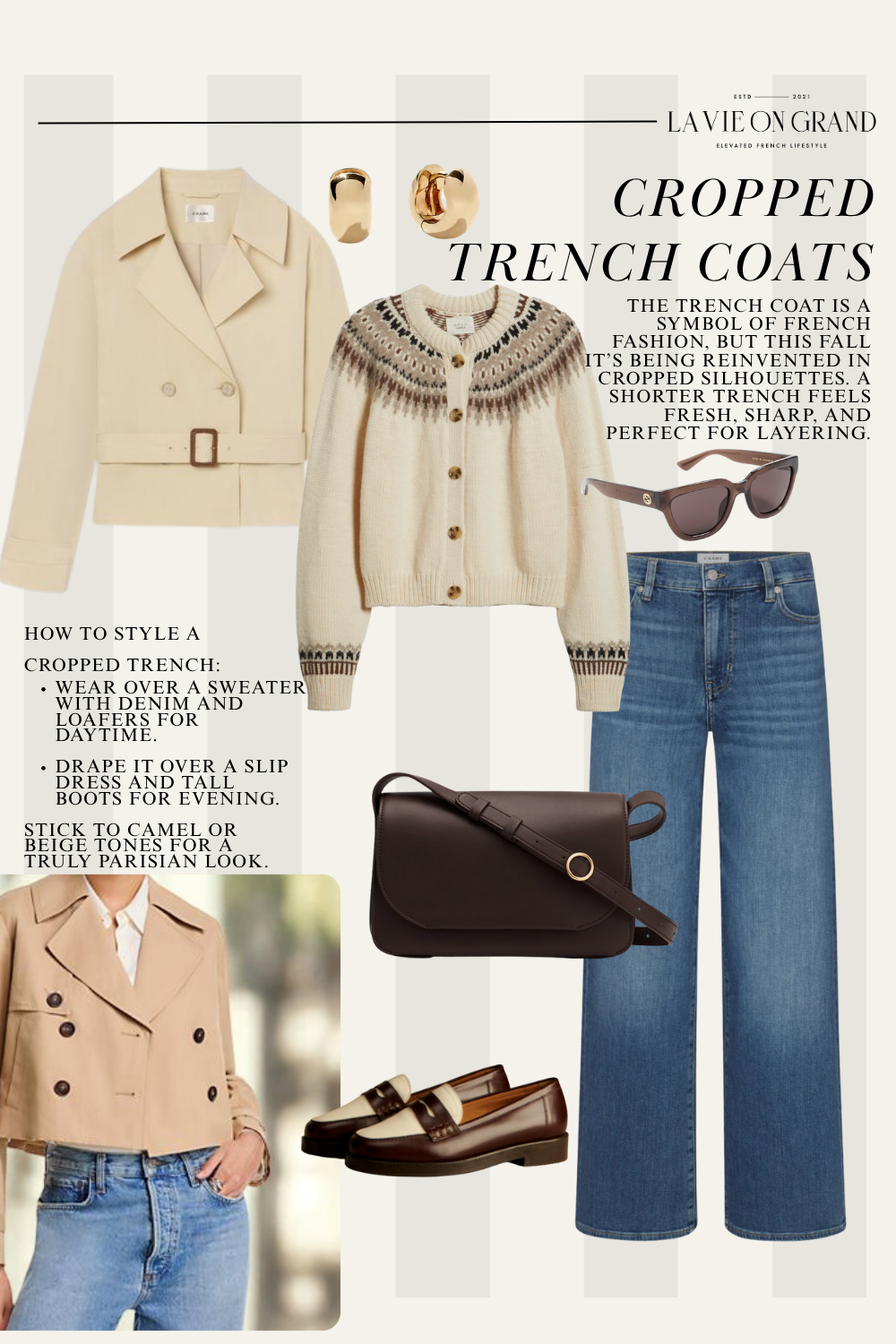 Graphic of photos of cropped trench coat with denim and sweater.