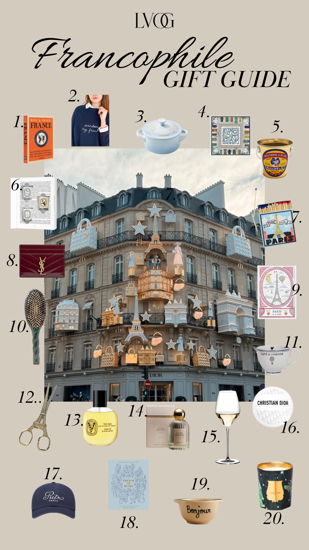 Graphic of items for a Francophile gift guide.