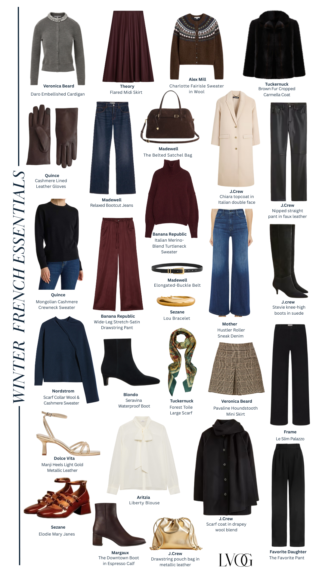 Graphic of items to wear for winter.