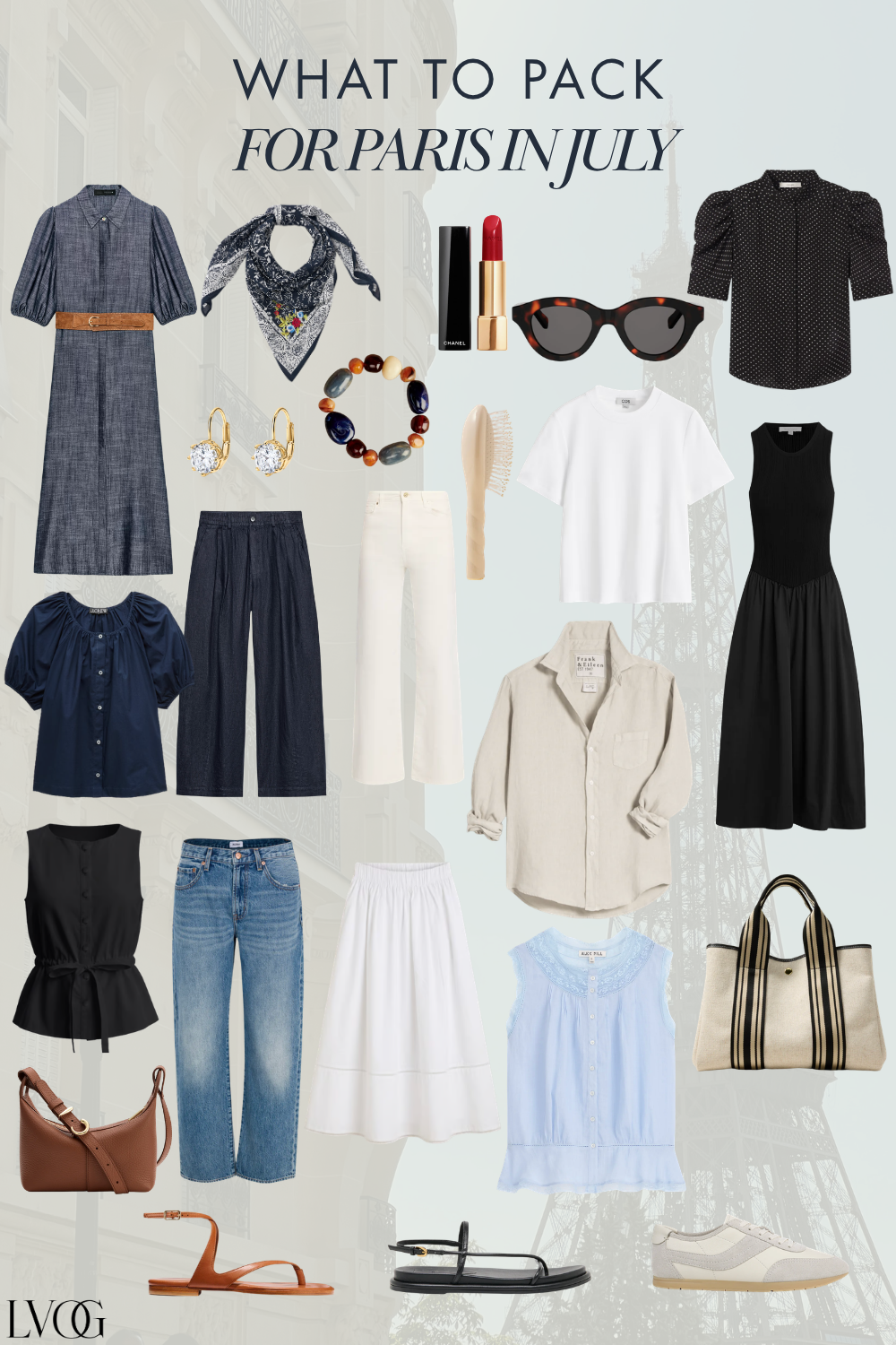 What to wear in Paris in July — complete capsule wardrobe flat lay